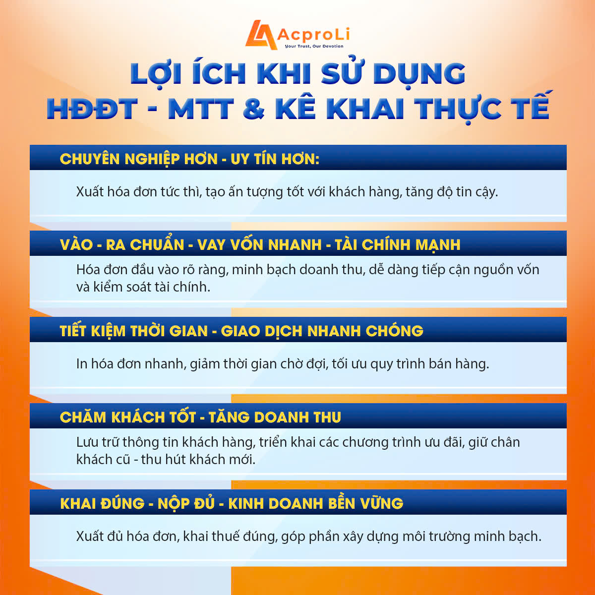 LỢI ÍCH KHI SỬ DỤNG HĐĐT – MTT & KÊ KHAI THỰC TẾ: