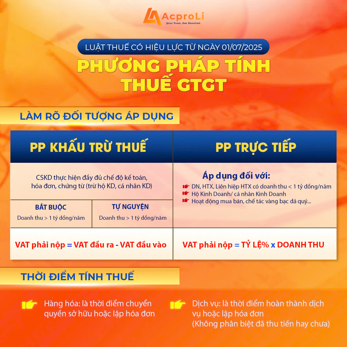  4. PHƯƠNG PHÁP TÍNH THUẾ GTGT